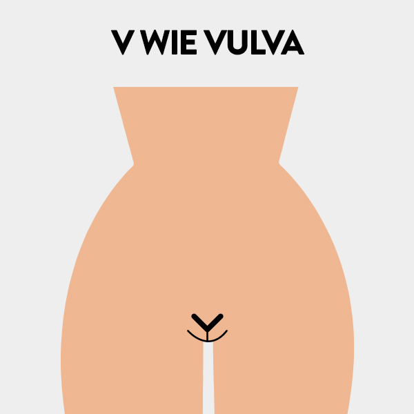 Schamhaar-Frisuren für Vaginas: Vulva
